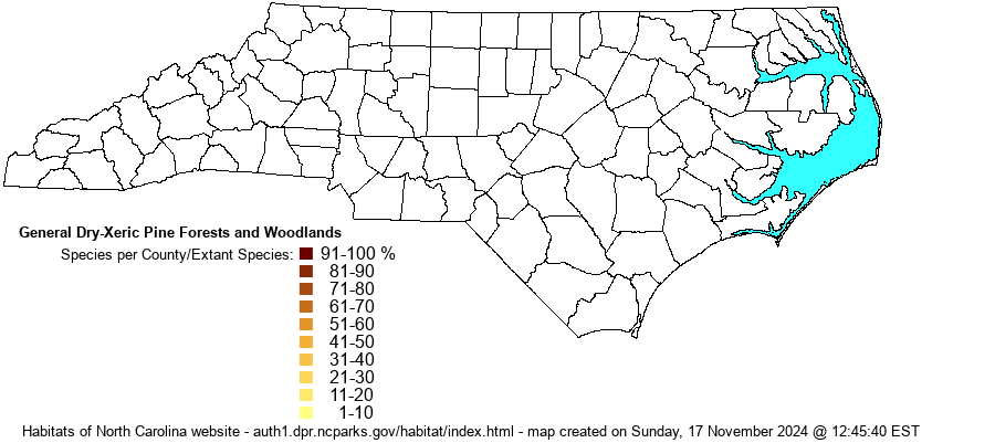 Habitats of North Carolina