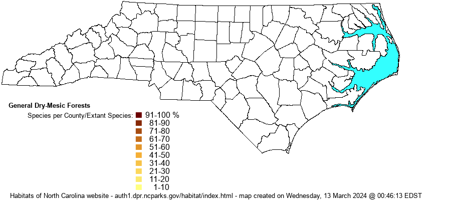 Habitats Of North Carolina